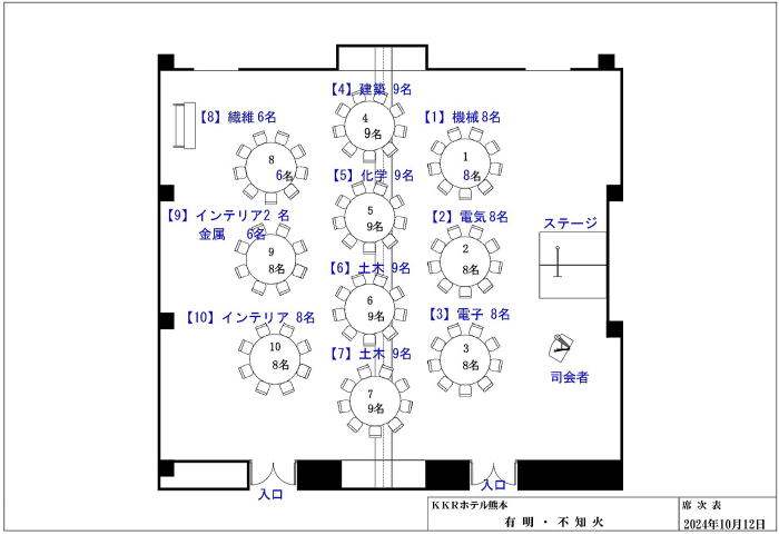緑寿同窓会 集合写真